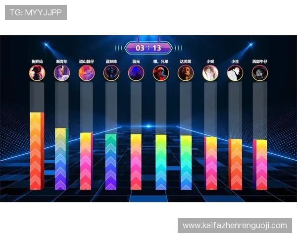 在K8官方首页了解最新赛事安排、奖励机制及玩家社区互动，提升你的游戏水平